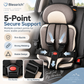 📢📢50% OFF !! ⏰ Portable Child Protection Car Seat