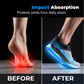 🏃‍Anti-fatigue Massage Comfort Insoles