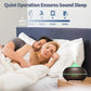 Essential Oil Diffuser Humidifier with Remote Control（Equipped with three bottles of plant-based essential oil）