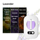 🥇New year Hot Sale - 50% OFF🥇Automatic Fragrance Spray for Home