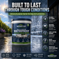 Multi-Purpose Waterproof Leakage Repair Coating