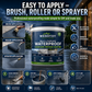 Multi-Purpose Waterproof Leakage Repair Coating