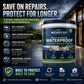 Multi-Purpose Waterproof Leakage Repair Coating