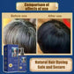 Gentle Botanical Extracts Hair Dye