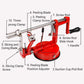 🎁3 in 1 hand peeler🍎