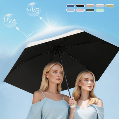 Dual-Purpose Portable Capsule Umbrella
