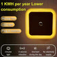 Night Light, Plug in Night Light, Dusk to Dawn Nightlight Led Night Lights for Bedroom, Bathroom, Hallway Warm White Home Lighting