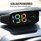 Solar-Powered Car HUD Speedometer