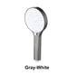 High Pressure Handheld Shower Head