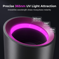 USB Powered LED Mosquito Killer Lamp