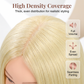 Professional Styling Mannequin Head