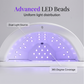 Smart LCD Display Gel Polish Curing Lamp