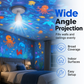 Rotatable LED Projection Bulb