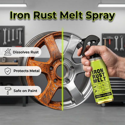 Iron Rust Melt Spray