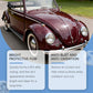 Waterproof Anti-Scratch Car Coating Kit