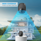 Ultrasonic Mouse Repeller