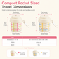 ✨Hot Sale 50% OFF🔥360° Rotating Multi-Compartment Pill Organizer