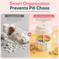 ✨Hot Sale 50% OFF🔥360° Rotating Multi-Compartment Pill Organizer
