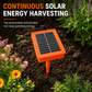 Solar-Powered Garden Rodent Deterrent – Cat Sound Device